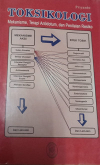 TOKSIKOLOGI Mekanisme, Terapi Antidotum, dan Penilaian Resiko