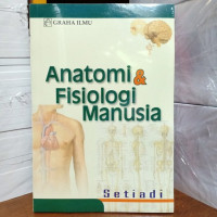 Anatomi dan Fisiologi Manusia