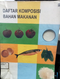 DAFTAR KOMPOSISI BAHAN MAKANAN