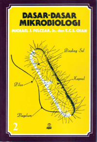 Dasar - dasar Mikrobiologi