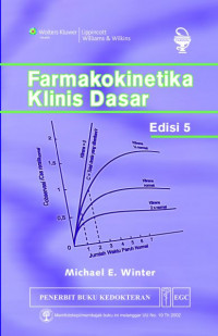 Farmakokinetika  Klinis Dasar