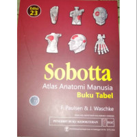 Sobotta Atlas Anatomi Manusia